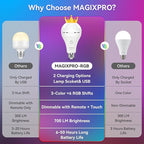 Neporal MagixPro RGB Remote Rechargeable Light Bulbs, Dual Recharge, Color - Image 5
