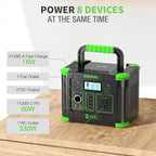 EBL Portable Power Station, 330W 288.6Wh Solar Generator 60W USB-C PD, 5W - Image 2