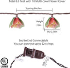 TWINKVILLA Decorative String Lights Plug in - Image 4