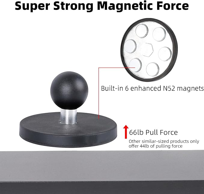 66mm Diameter Round Heavy-Duty Magnetic Base Mount - Image 3