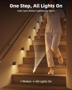 EZVALO 6 Pack Motion Sensor Night Lights - Image 2
