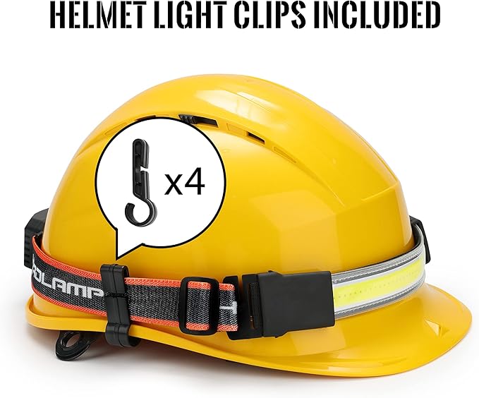 Adelante LED Headlamp Flashlight - Image 5