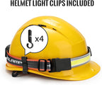 Adelante LED Headlamp Flashlight - Image 5
