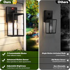 Upgraded Motion Sensor Outdoor Wall Light, 10.6” Small Dusk to Dawn Porch Light - Image 2