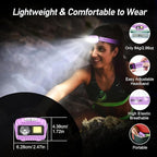 Blukar LED Headlamp, 2000L Super Bright Rechargeable Headlight Flashlight - Image 8
