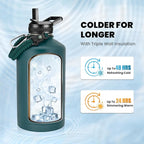 RAYMYLO One Gallon Water Bottle Insulated, Triple Walled Vacuum Stainless Steel - Image 2