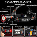 Rechargeable Headlamp 99000 High Lumens, Super Bright LED Head Lamp - Image 9
