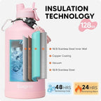 Swigina Gallon Insulated Water Bottle - Image 3