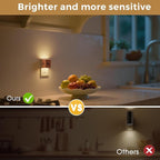 L LOHAS LED Night Light, Plug in Night Light - Image 5