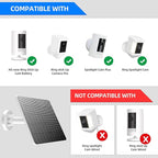 FlexSolar 6W Solar Panel for Security Cameras, IP67 Waterproof - Image 4