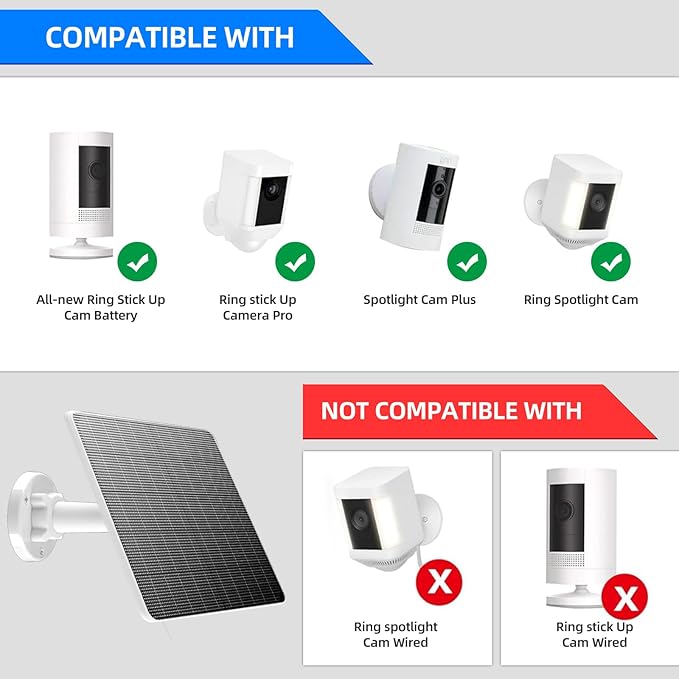 Foldable Solar Panel Charger - Image 4