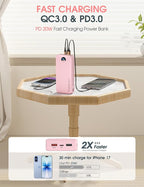 Portable Charger, 20000mAh PD20W Fast Charging Power Bank - Image 4