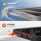 TIESZEN for iPhone 15 Pro Max Case, Compatible - Image 5