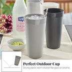 US Acrylic Newport 32 ounce Unbreakable Plastic Stackable Iced-Tea Tumblers in - Image 5