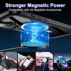Red2Fire 2025 New Designed for iPhone 16 Case Waterproof, Phone Case for iPhone - Image 4