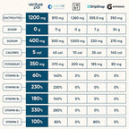Venture Pal Sugar Free Electrolyte Powder Packets - Image 3