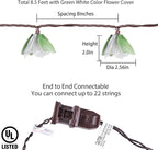 TWINKVILLA Decorative String Lights Plug in - Image 4