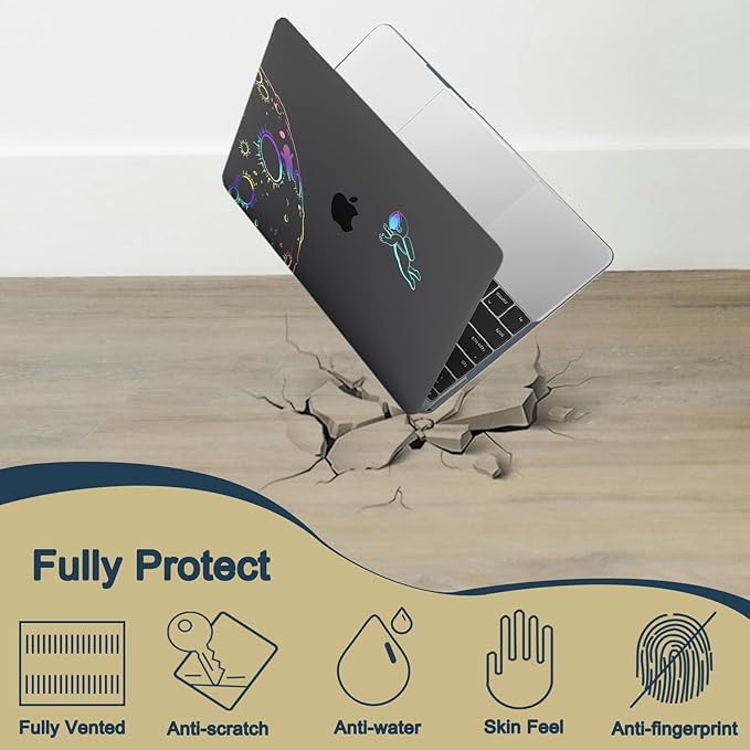 Case for New MacBook Pro 15 inch 2019 2018 2017 2016 Release, Anti-Fingerprint - Image 5