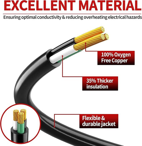 15 FT 12 Gauge Extension Cord Outdoor, Heavy Duty Weatherproof & Flame - Image 2