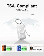 INIU 3-in-1 Portable Charger, Small 5000mah Power Bank - Image 4