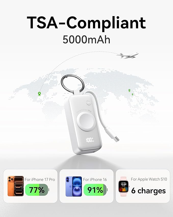 INIU 3-in-1 Portable Charger, Small 5000mah Power Bank - Image 4