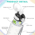 Enerbone 32 oz Water Bottle - Image 3