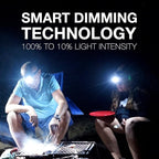 Energizer PRO LED Headlamp, IPX4 Water Resistant Headlamps, High-Performance - Image 3