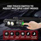 Headlamp Rechargeable, High Lumen Super Bright 180°Beam LED Head Lamp, Head - Image 7