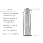 LifeStraw Peak Series - Image 6