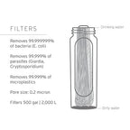 LifeStraw Peak Series - Image 3
