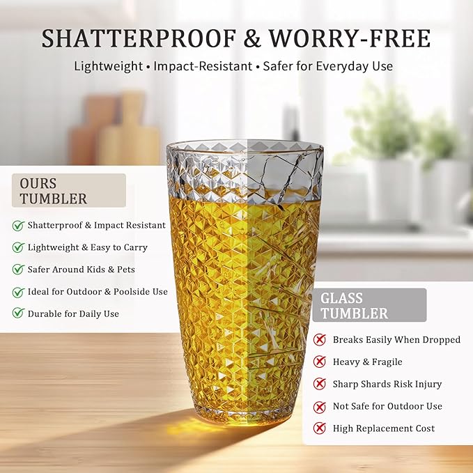 BELLAFORTE Shatterproof Plastic Tumbler Set – Laguna Beach 19oz Tall & 12oz - Image 3
