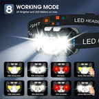 LHKNL Headlamp Flashlight, Waterproof Motion Sensor Head Lamp, 8 Mode - Image 4