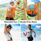 Portable Fan 4000mAh Rechargeable, 4 Speeds 13000RPM Strong Airflow, Personal - Image 4