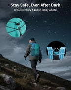 ECOHUB Small Hiking Backpack for Men Women, 20L Lightweight Travel Backpacks - Image 6