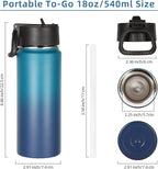 Volhoply 18oz Kids Insulated Water Bottle, Stainless Steel Water Bottles - Image 3