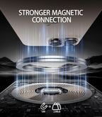 ULiXWH Magsafe Portable Charger - Image 5