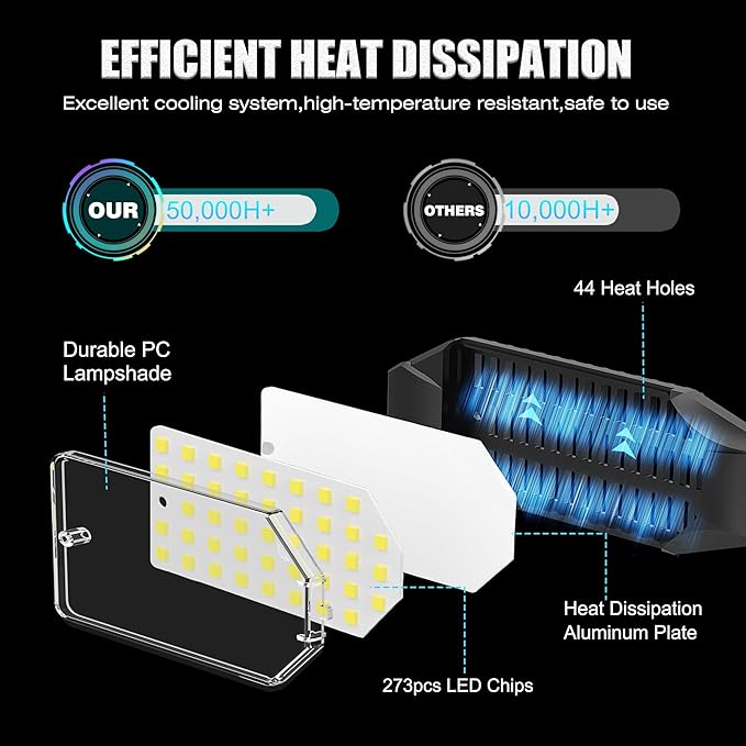 BRAINIAC 100W LED Garage Lights, 10000LM Super Bright Shop Lights - Image 5