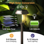 XMCOSY+ Solar Pathway Lights Outdoor, Glass & Stainless Steel Garden Lights - Image 2