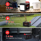 MARBERO 200W Portable Power Station 148Wh Camping Solar Generator Laptop Power - Image 4