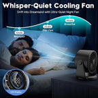 YOSHENMO Desk Fan, Turbo Table Fan - Image 5