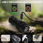 UNROEVS Mini Flashlight 2550 Lumens Rechargeable USB C Charging, Small EDC - Image 5