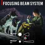Coast XP20R 4000 Lumen USB-C Rechargeable LED Flashlight - Image 6