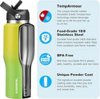40 oz Insulated Water Bottle - Image 2