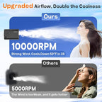 AI Portable Personal Waist Neck Rechargeable Fan, 3-Speed ​​10000RPM Brushless - Image 8