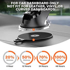 APPS2Car Dashboard Pad Mounting Disk - Image 4