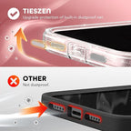 TIESZEN for iPhone 15 Case, Compatible - Image 7