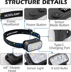 8 LED Headlight Rechargeable 2 Pack - Image 2