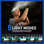 Nessciera Rechargeable LED Headlamp, 400 Lumens, 230° Wide Beam, 5 Modes — - Image 3