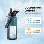 RAYMYLO Insulated Water Bottle 32 oz, Triple Wall Vacuum Stainless Steel - Image 2