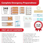 Swiss Safe 2-in-1 First Aid Kit - Image 2